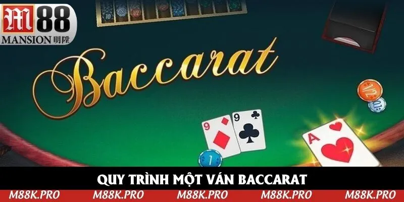 Quy trình một ván Baccarat